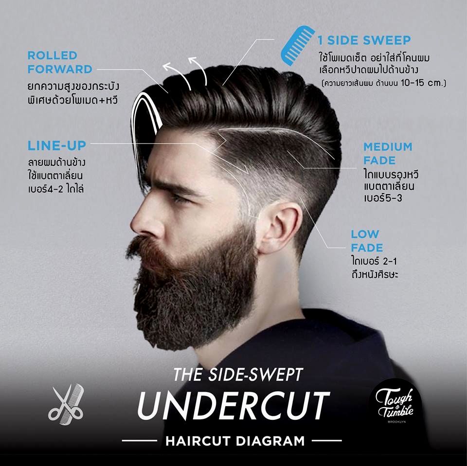 new cortes de cabelo do momento masculino online-Top Cortes De Cabelo Do Momento Masculino Imagem