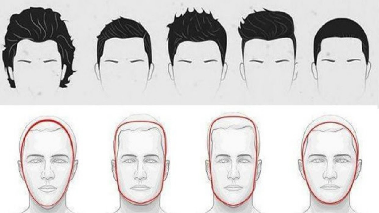 Choose The Best Hairstyle For Your Face Shape For Men : Hairstyle